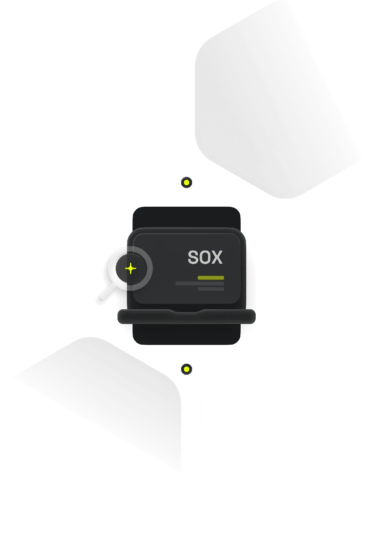 SOX automation capabilities
